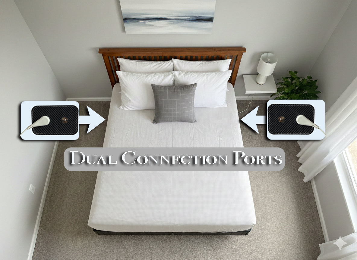 Organic Cotton Grounding Fitted Bedsheets™