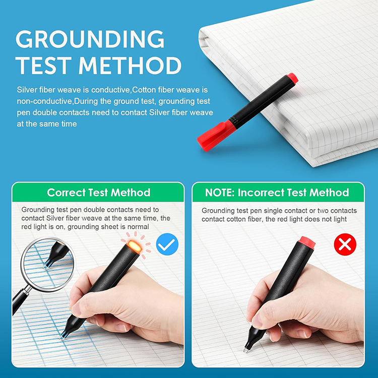 Grounding Assurance Tester™